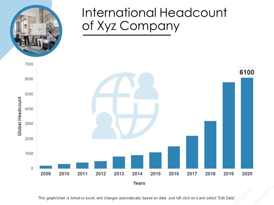 International_Headcount_Of_Xyz_Company_Ppt_PowerPoint_Presentation_Icon_Outline_PDF_Slide_1.jpg
