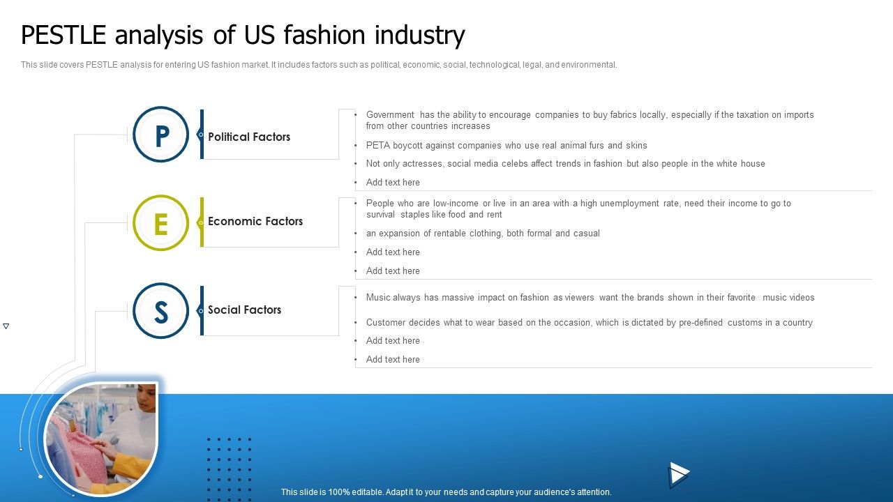 International_Market_Entry_Strategies_Pestle_Analysis_Of_Us_Fashion_Industry_Microsoft_PDF_Slide_1.jpg