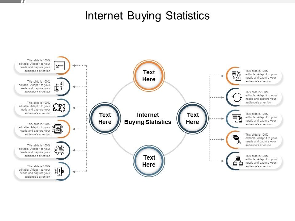 Internet_Buying_Statistics_Ppt_PowerPoint_Presentation_Slides_File_Formats_Cpb_Pdf_Slide_1.jpg