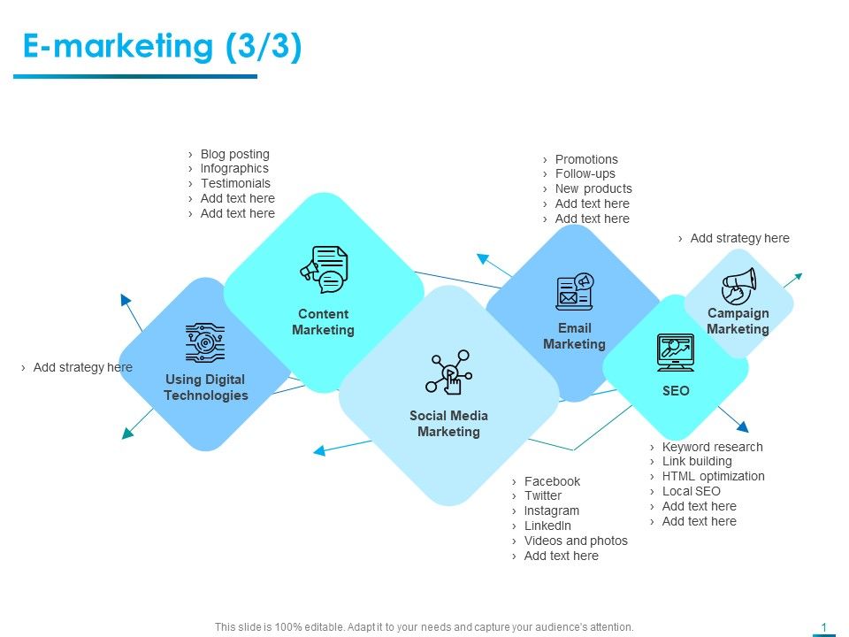 Internet_Economy_E_Marketing_Products_Ppt_File_Rules_PDF_Slide_1.jpg