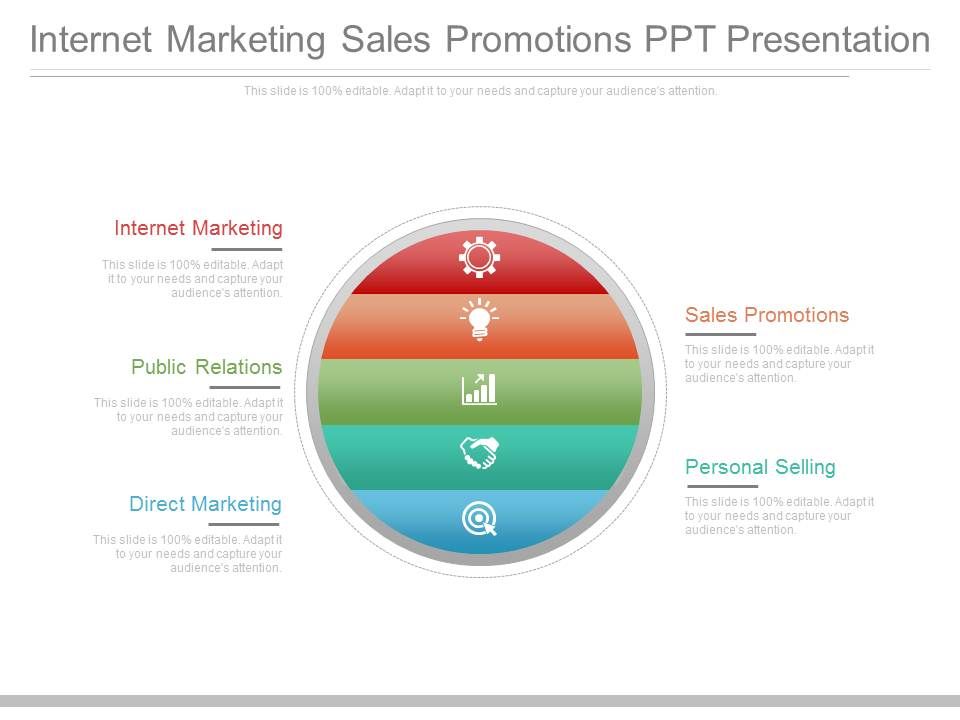 Internet_Marketing_Sales_Promotions_Ppt_Presentation_1.jpg