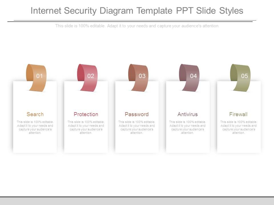 Internet_Security_Diagram_Template_Ppt_Slide_Styles_1.jpg