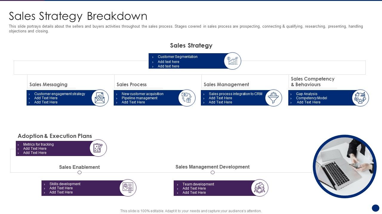 Interpreting_Market_Kinetics_Influence_Customer_Purchasing_Sales_Strategy_Breakdown_Summary_PDF_Slide_1.jpg