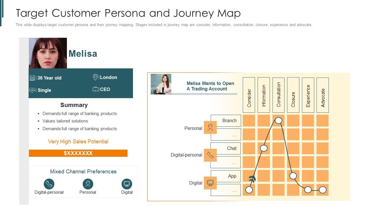 Introduction_To_Mobile_Money_In_Developing_Countries_Target_Customer_Persona_Inspiration_PDF_Slide_1.jpg