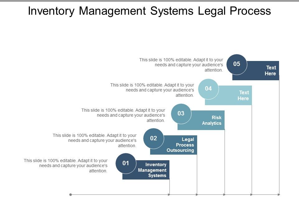 Inventory_Management_Systems_Legal_Process_Outsourcing_Risk_Analytics_Ppt_PowerPoint_Presentation_Slides_Guide_Slide_1.jpg