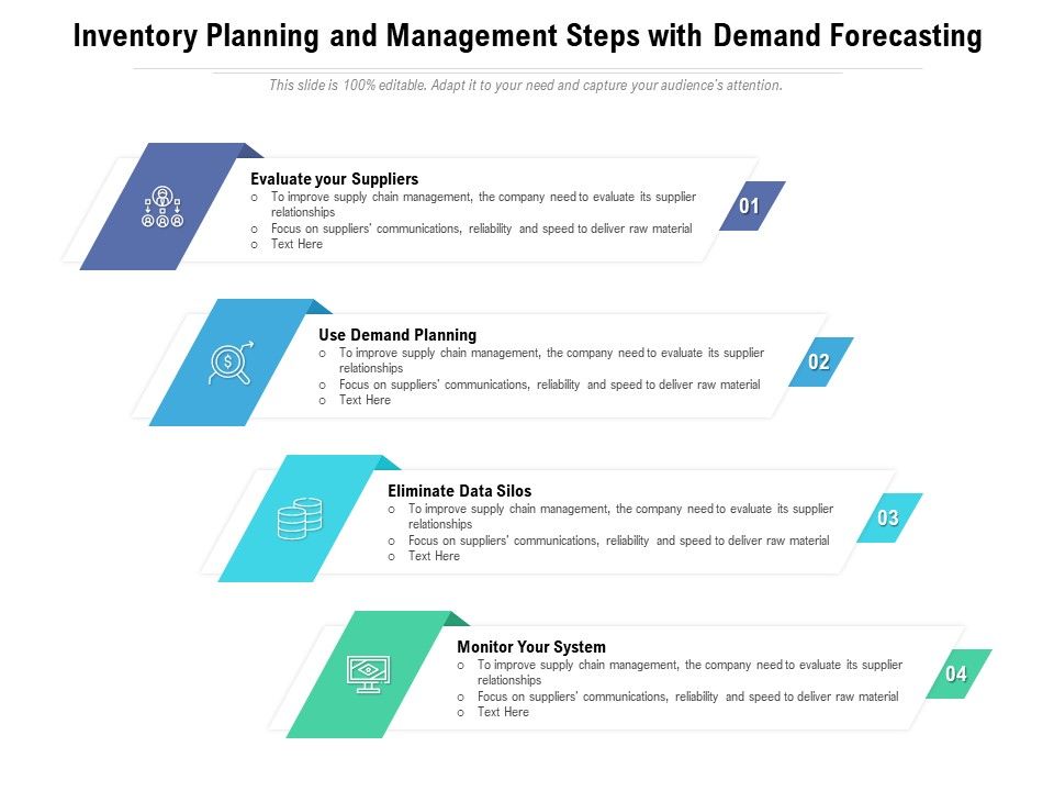 Inventory_Planning_And_Management_Steps_With_Demand_Forecasting_Ppt_PowerPoint_Presentation_Summary_Example_PDF_Slide_1.jpg