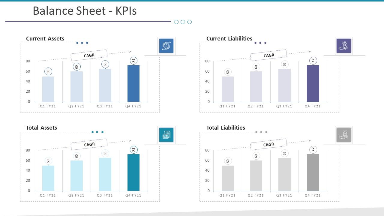 Investigation_For_Business_Procurement_Balance_Sheet_Kpis_Ppt_Layouts_Pictures_PDF_Slide_1.jpg