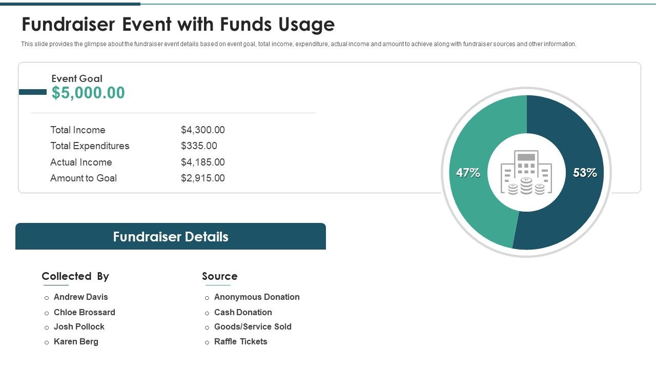Investment_Raising_Pitch_Deck_Funds_Allocation_Fundraiser_Event_With_Funds_Usage_Introduction_PDF_Slide_1.jpg