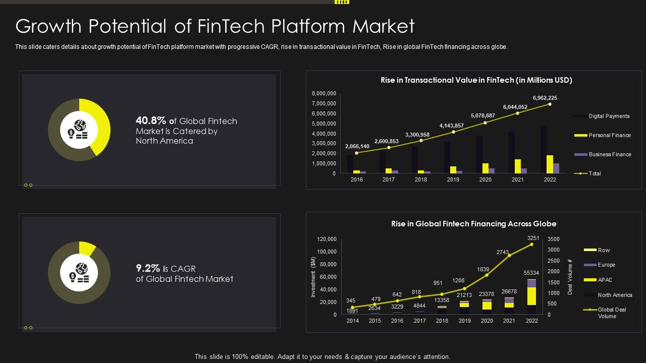 Investment_Service_Provider_Capital_Raising_Elevator_Growth_Potential_Of_Fintech_Inspiration_PDF_Slide_1.jpg