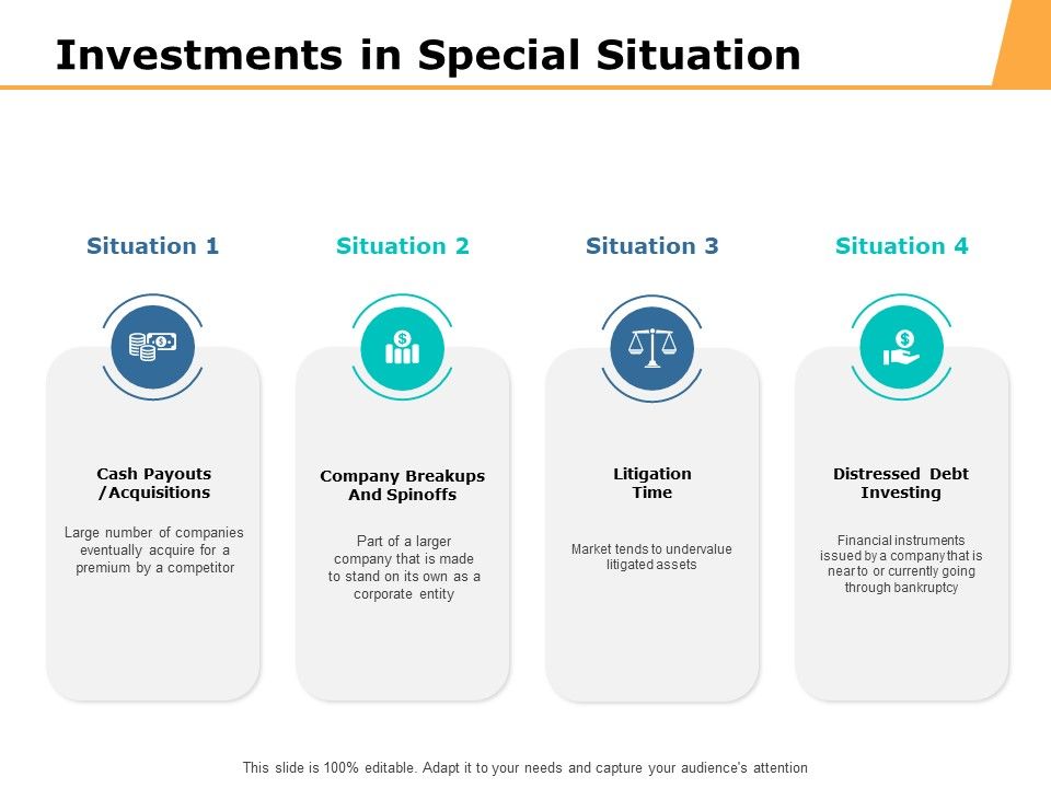 Investments_In_Special_Situation_Ppt_PowerPoint_Presentation_Summary_Gallery_Slide_1.jpg