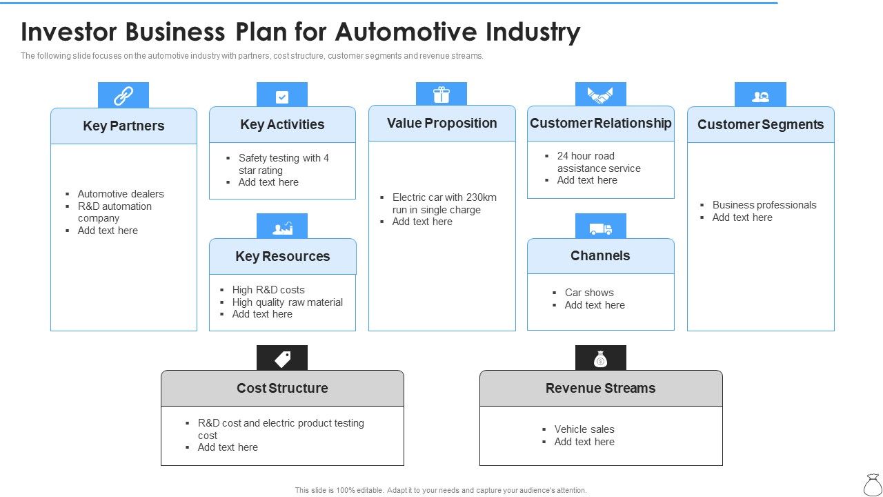 Investor_Business_Plan_For_Automotive_Industry_Graphics_PDF_Slide_1.jpg