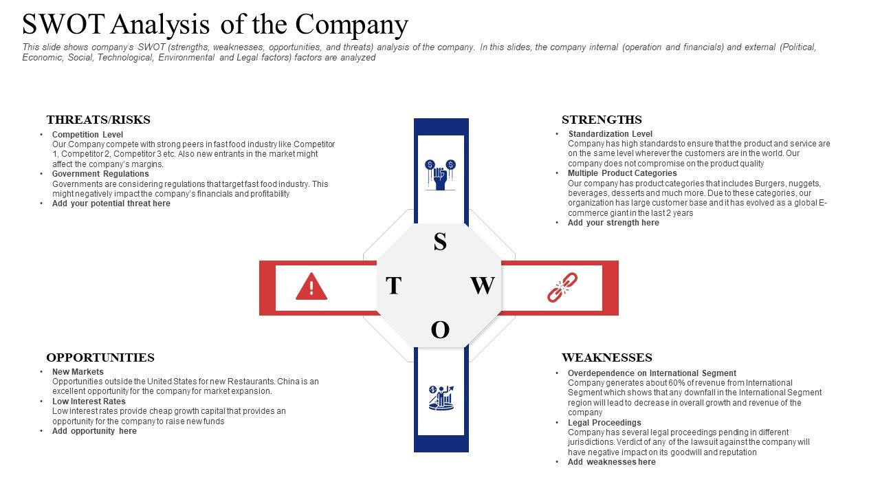 Investor_Deck_To_Procure_Receivables_Funding_From_Business_Financial_Firms_Swot_Analysis_Of_The_Company_Introduction_PDF_Slide_1.jpg