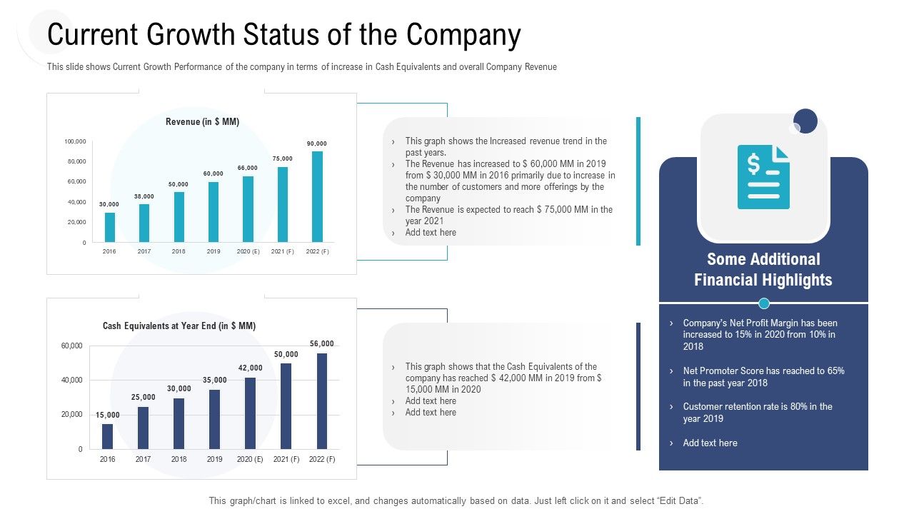 Investor_Pitch_Deck_Procure_Federal_Debt_From_Banks_Current_Growth_Status_Of_The_Company_Guidelines_PDF_Slide_1.jpg