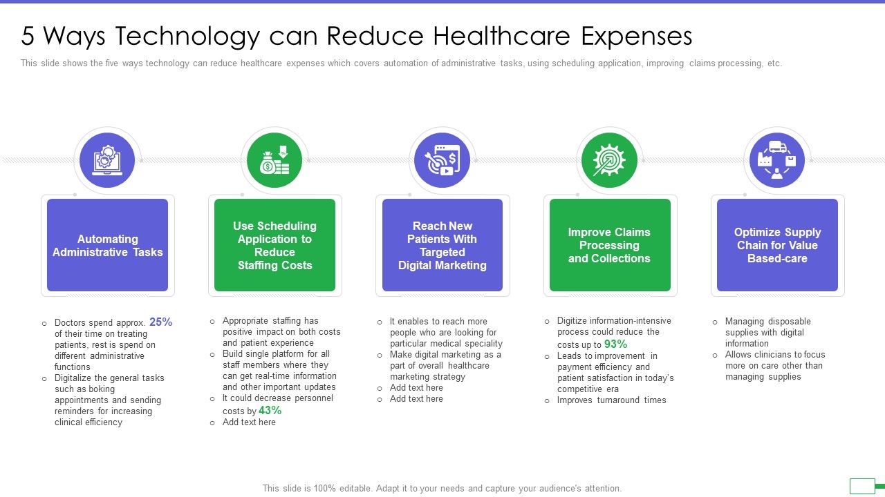 Iot_And_Digital_Twin_To_Reduce_Costs_Post_Covid_5_Ways_Technology_Can_Reduce_Healthcare_Expenses_Formats_PDF_Slide_1.jpg