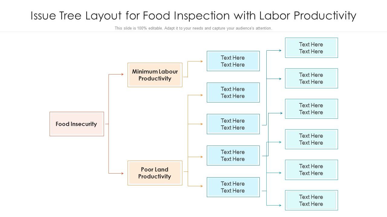 Issue_Tree_Layout_For_Food_Inspection_With_Labor_Productivity_Ppt_Gallery_Graphics_Download_PDF_Slide_1.jpg