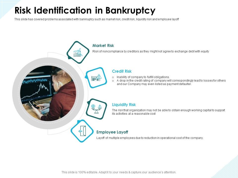 Issues_Which_Leads_To_Insolvency_Risk_Identification_In_Bankruptcy_Guidelines_PDF_Slide_1.jpg