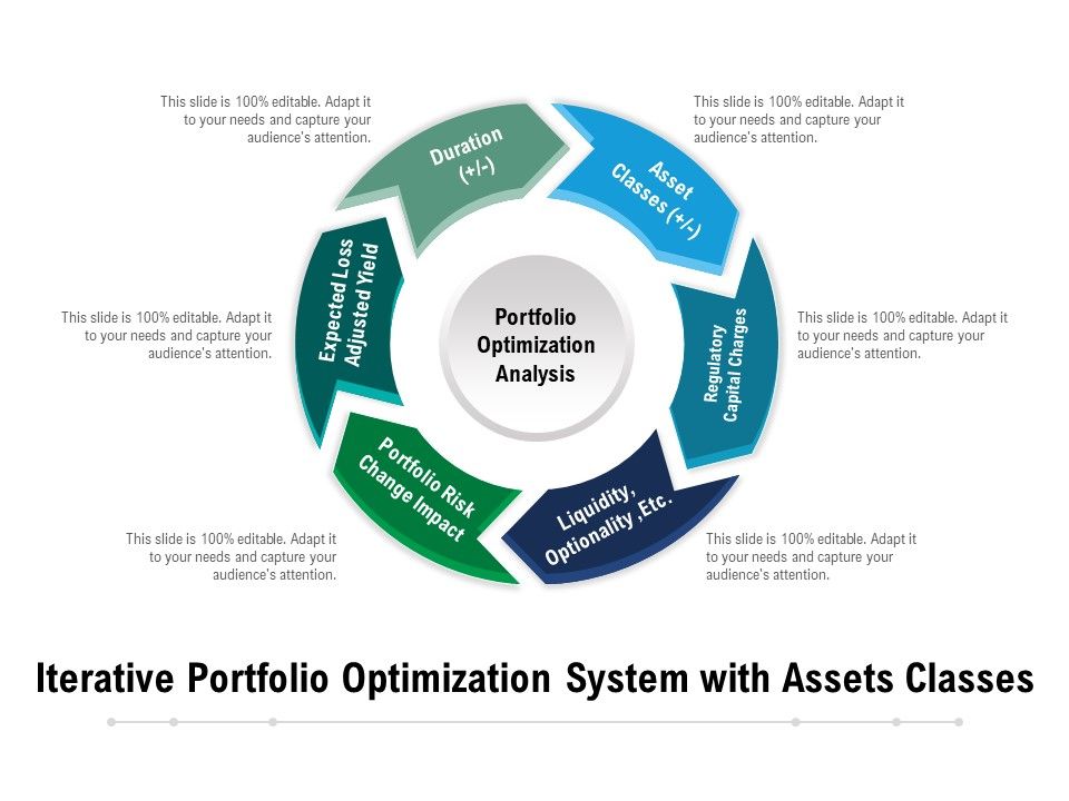 Iterative_Portfolio_Optimization_System_With_Assets_Classes_Ppt_PowerPoint_Presentation_Gallery_Graphics_PDF_Slide_1.jpg
