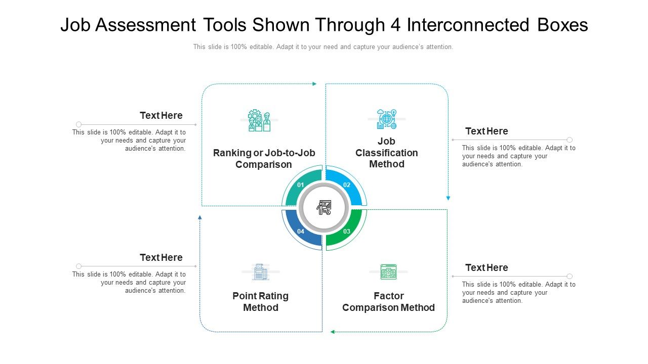 Job_Assessment_Tools_Shown_Through_4_Interconnected_Boxes_Ppt_PowerPoint_Presentation_Gallery_Picture_PDF_Slide_1.jpg