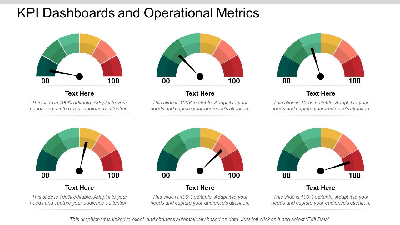 KPI_Dashboards_And_Operational_Metrics_Ppt_PowerPoint_Presentation_Portfolio_Infographics_Slide_1.jpg