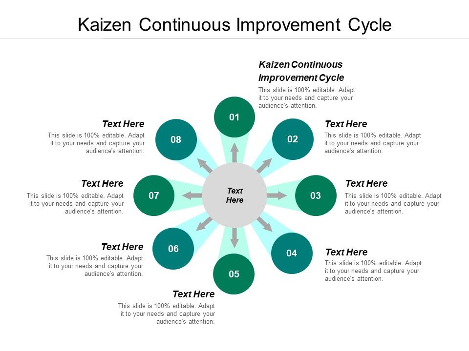 Kaizen_Continuous_Improvement_Cycle_Ppt_PowerPoint_Presentation_Gallery_Skills_Cpb_Slide_1.jpg