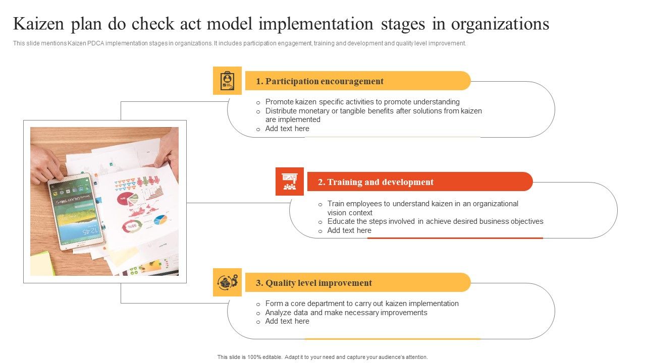 Kaizen_Plan_Do_Check_Act_Model_Implementation_Stages_In_Organizations_Download_PDF_Slide_1.jpg