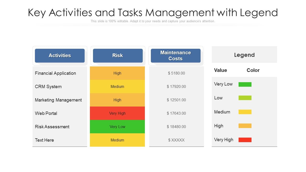 Key_Activities_And_Tasks_Management_With_Legend_Ppt_Inspiration_Graphics_Example_PDF_Slide_1.jpg
