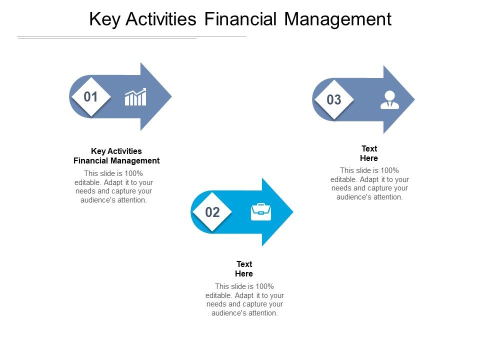Key_Activities_Financial_Management_Ppt_PowerPoint_Presentation_Layouts_Slides_Cpb_Pdf_Slide_1.jpg