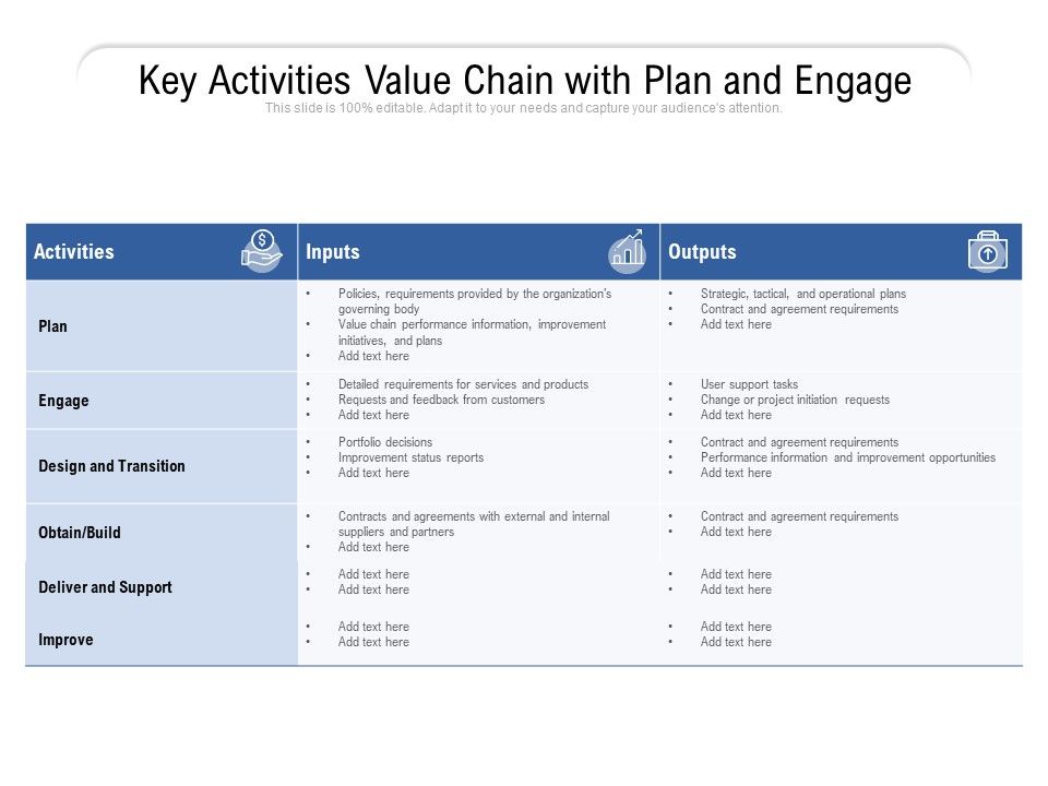 Key_Activities_Value_Chain_With_Plan_And_Engage_Ppt_PowerPoint_Presentation_Model_Template_PDF_Slide_1.jpg