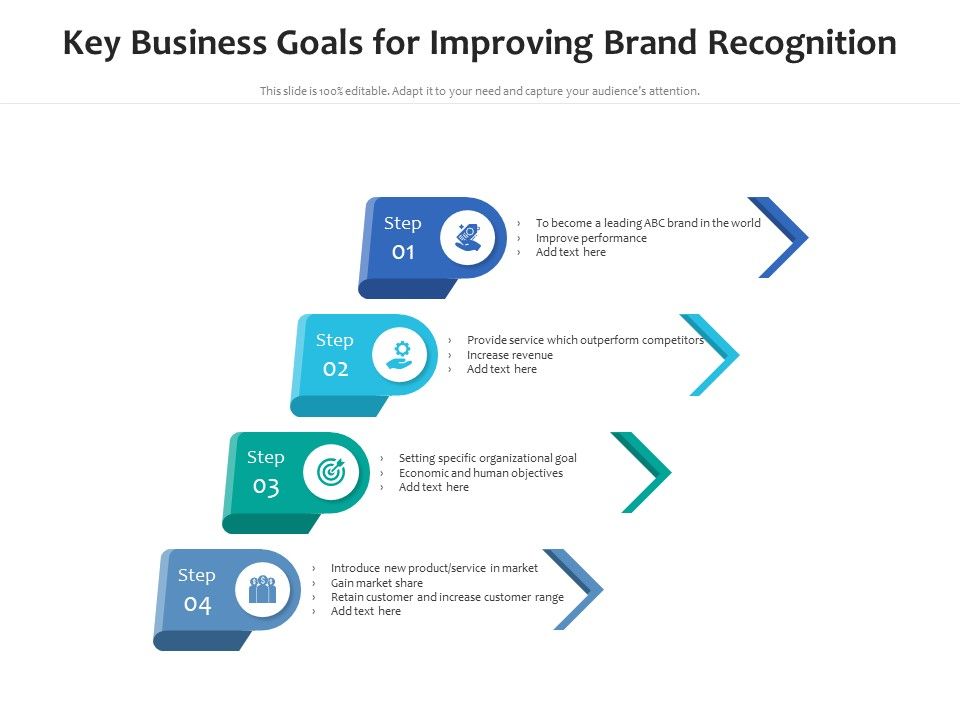 Key_Business_Goals_For_Improving_Brand_Recognition_Ppt_PowerPoint_Presentation_File_Show_PDF_Slide_1.jpg