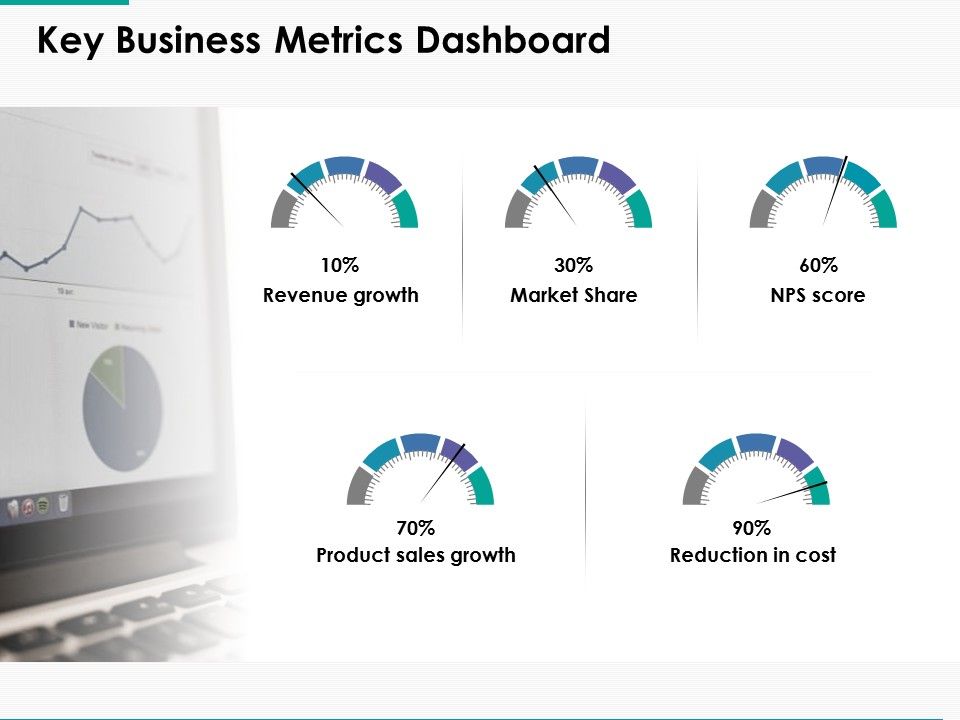 Key_Business_Metrics_Dashboard_Ppt_PowerPoint_Presentation_Icon_Graphics_Design_Slide_1.jpg