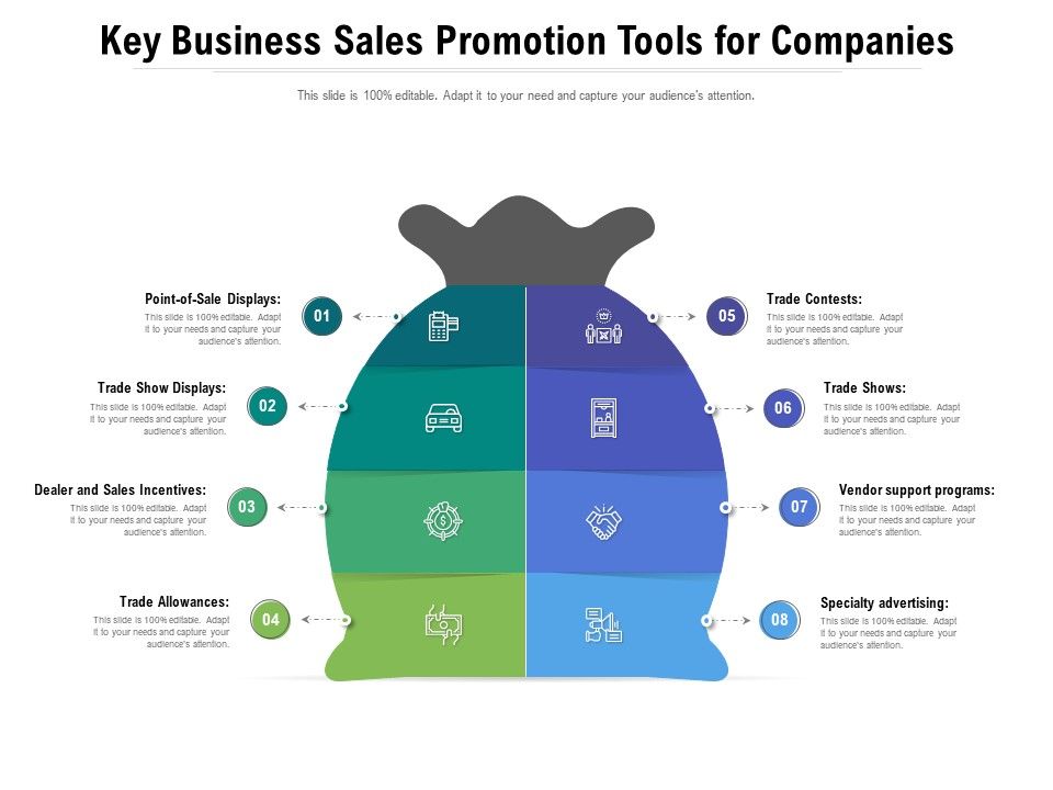 Key_Business_Sales_Promotion_Tools_For_Companies_Ppt_PowerPoint_Presentation_Summary_Slide_Portrait_Slide_1.jpg