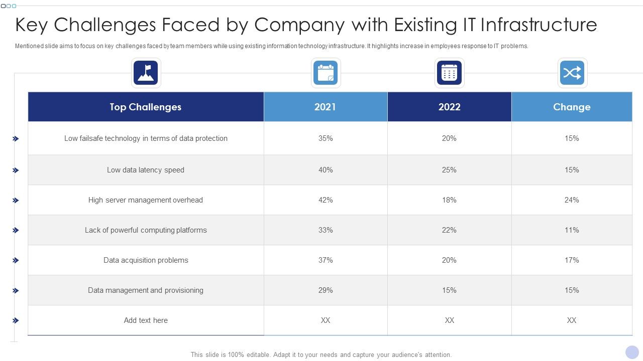 Key_Challenges_Faced_By_Company_With_Existing_IT_Infrastructure_Template_PDF_Slide_1.jpg