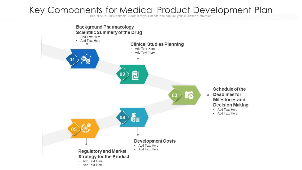 Key_Components_For_Medical_Product_Development_Plan_Ppt_PowerPoint_Presentation_Gallery_Model_PDF_Slide_1.jpg