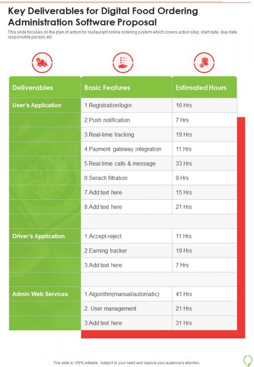Key Deliverables For Digital Food Ordering Administration Software Proposal One Pager Sample Example Document Slide01