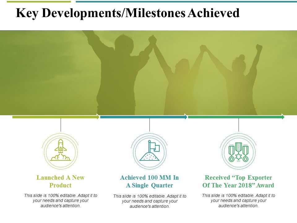 Key_Developments_Milestones_Achieved_Ppt_PowerPoint_Presentation_Ideas_Styles_Slide_1.jpg