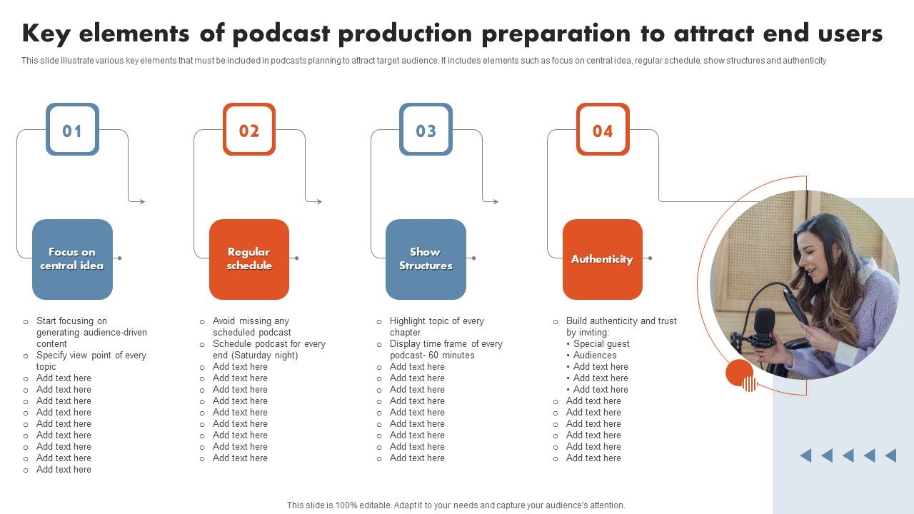 Key_Elements_Of_Podcast_Production_Preparation_To_Attract_End_Users_Demonstration_PDF_Slide_1.jpg