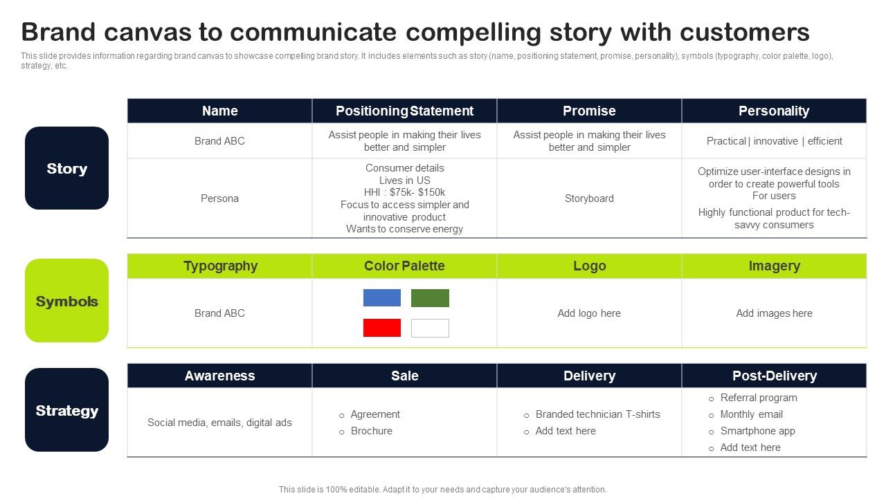 Key_Elements_Of_Strategic_Brand_Administration_Brand_Canvas_To_Communicate_Compelling_Story_Formats_PDF_Slide_1.jpg