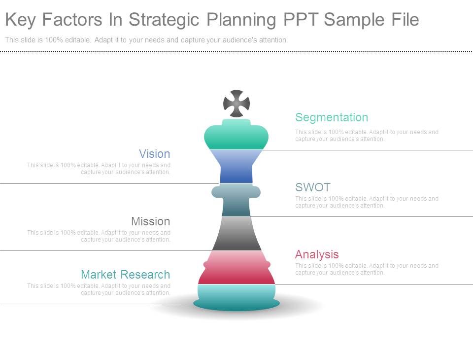 Key_Factors_In_Strategic_Planning_Ppt_Sample_File_1.jpg