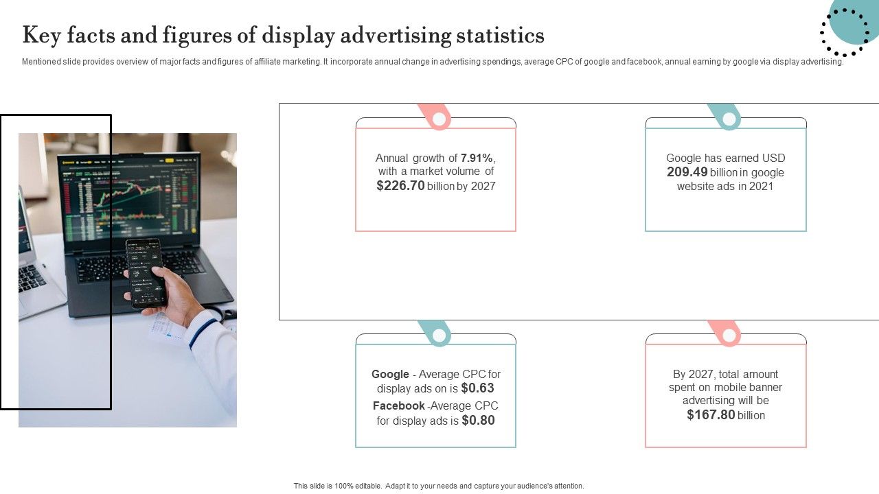Key_Facts_And_Figures_Of_Display_Advertising_Statistics_Brochure_PDF_Slide_1.jpg