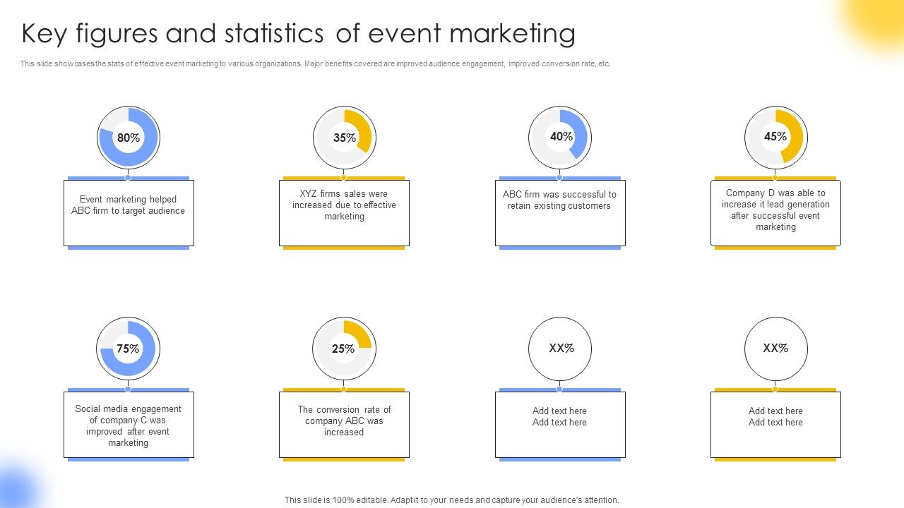 Key_Figures_And_Statistics_Of_Event_Marketing_Portrait_PDF_Slide_1.jpg