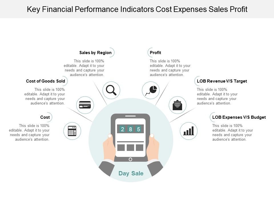 Key_Financial_Performance_Indicators_Cost_Expenses_Sales_Profit_Ppt_PowerPoint_Presentation_Infographic_Template_Graphic_Images_Slide_1.jpg