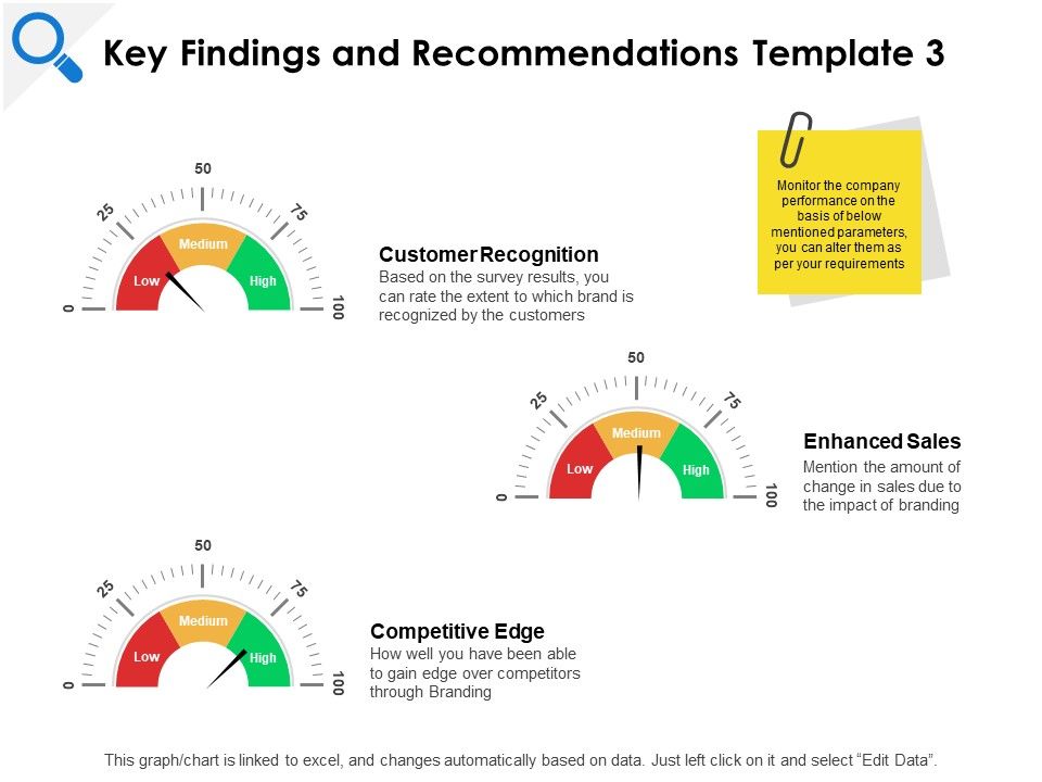 Key_Findings_And_Recommendations_Enhanced_Ppt_PowerPoint_Presentation_Good_Slide_1.jpg