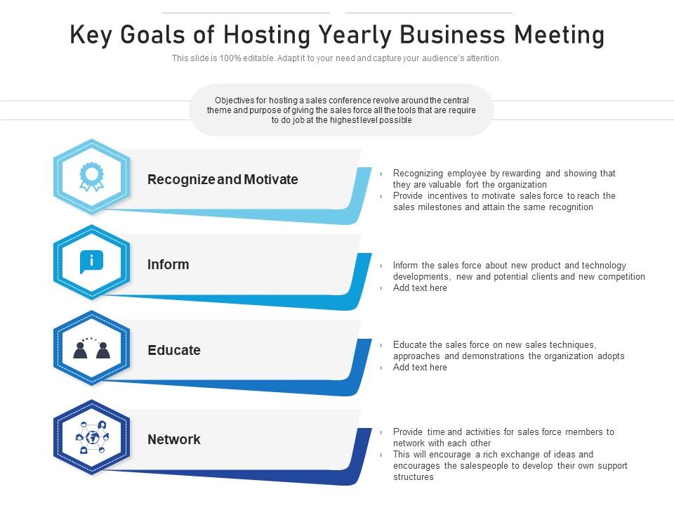 Key_Goals_Of_Hosting_Yearly_Business_Meeting_Ppt_PowerPoint_Presentation_Gallery_Examples_PDF_Slide_1.jpg