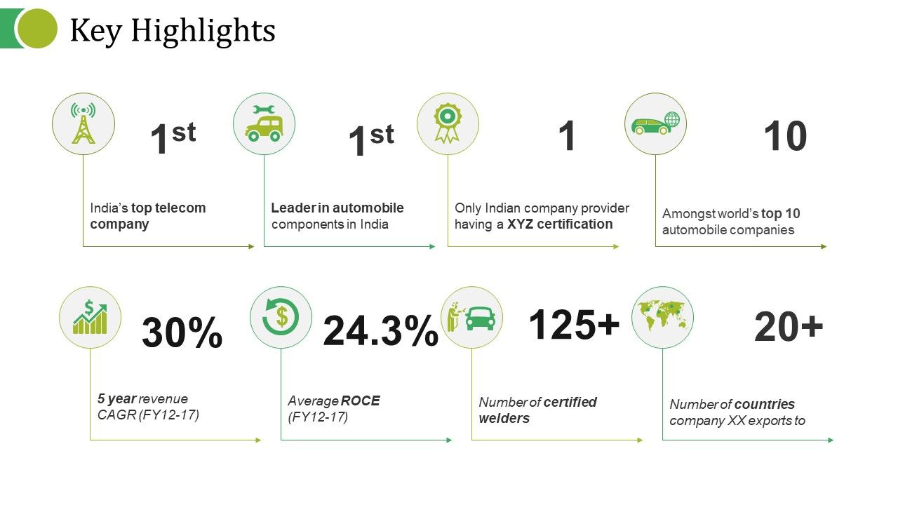 Key_Highlights_Ppt_PowerPoint_Presentation_Summary_Demonstration_Slide_1.jpg