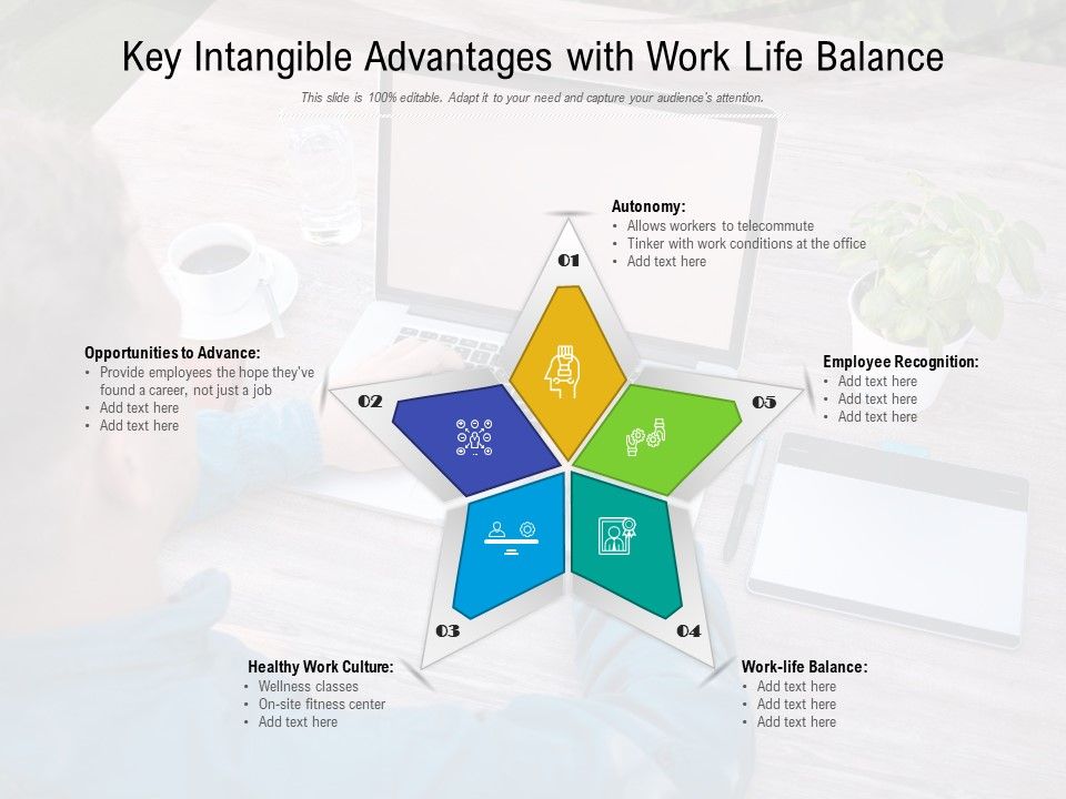 Key_Intangible_Advantages_With_Work_Life_Balance_Ppt_PowerPoint_Presentation_Gallery_Example_PDF_Slide_1.jpg