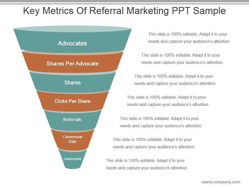 Key_Metrics_Of_Referral_Marketing_Ppt_Sample_1.jpg