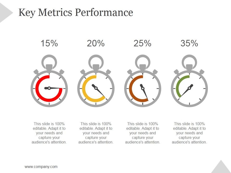 Key_Metrics_Performance_Ppt_PowerPoint_Presentation_Tips_Slide_1.jpg