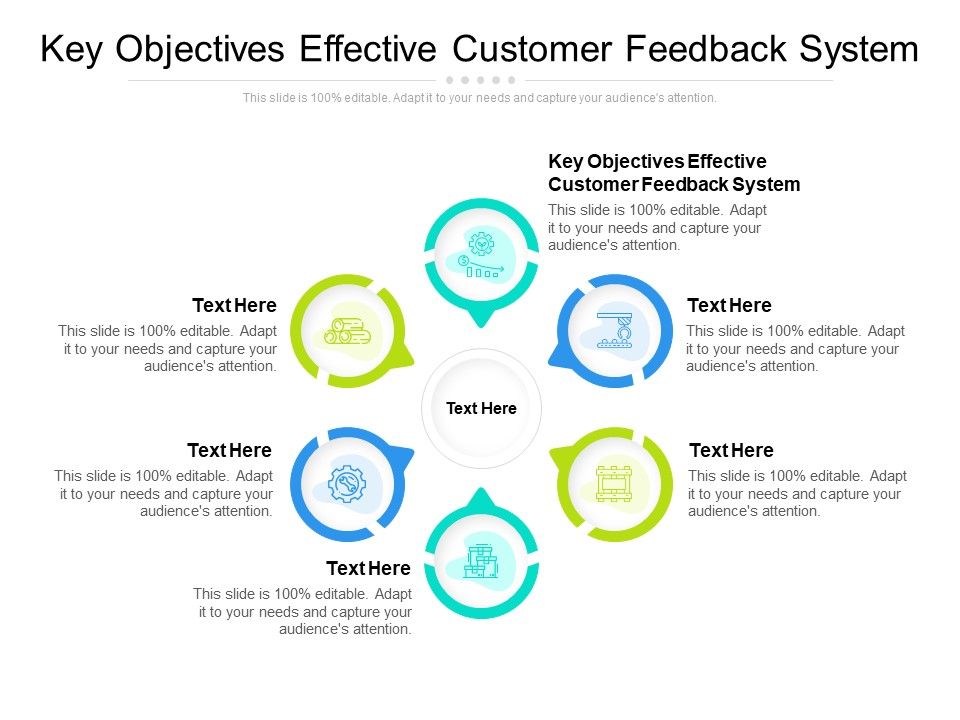 Key_Objectives_Effective_Customer_Feedback_System_Ppt_PowerPoint_Presentation_Infographics_Visuals_Cpb_Slide_1.jpg