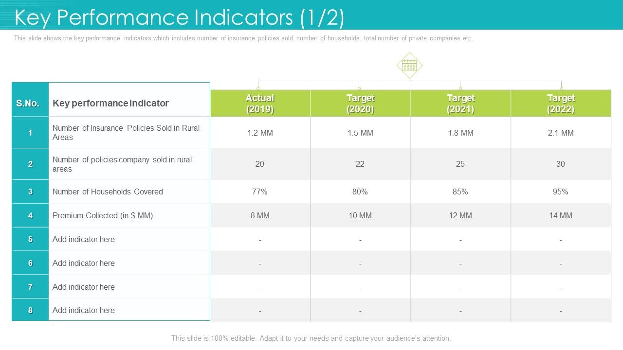 Key_Performance_Indicators_Target_Ppt_File_Graphics_Download_PDF_Slide_1.jpg