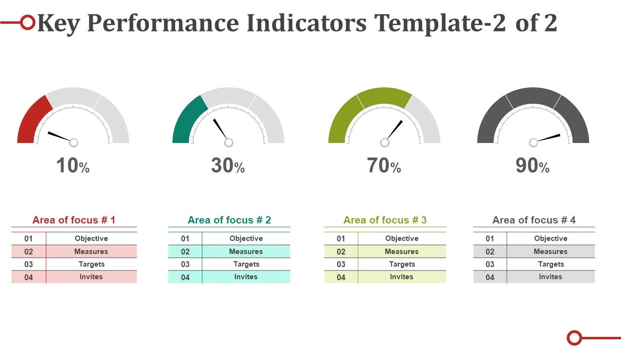 Key_Performance_Indicators_Template_1_Ppt_PowerPoint_Presentation_Styles_Mockup_Slide_1.jpg